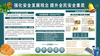 筑牢安全防線 安全生產展板設計與安全技術防范設施施工一體化方案